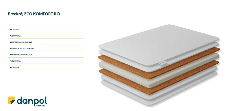 DANPOL Materac kokos-pianka-kokos 120x60x8 KOMFORT II T18 MP — 2