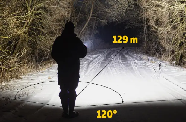 LATARKA CZOŁOWA AKUMULATOROWA USB SPORTOWA KEMPING NA ROWER BARWA CIEPŁA — 12