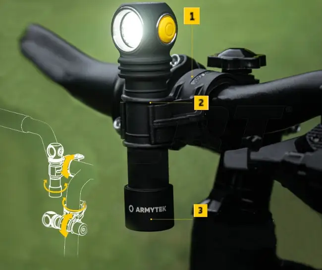 ARMYTEK UCHWYT ROWEROWY MOCOWANIE MONTAŻ DO LATAREK ABM-01 PRZYSTAWKA — 4