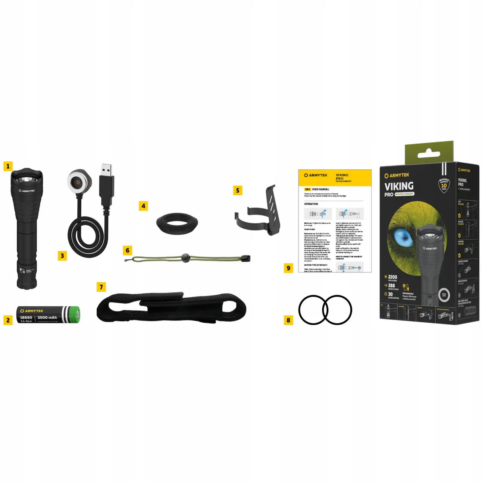 LAMPKA AKUMULATOROWA LATARKA DO BRONI TAKTYCZNA VIKING PRO USB COLD 2200LM — 4