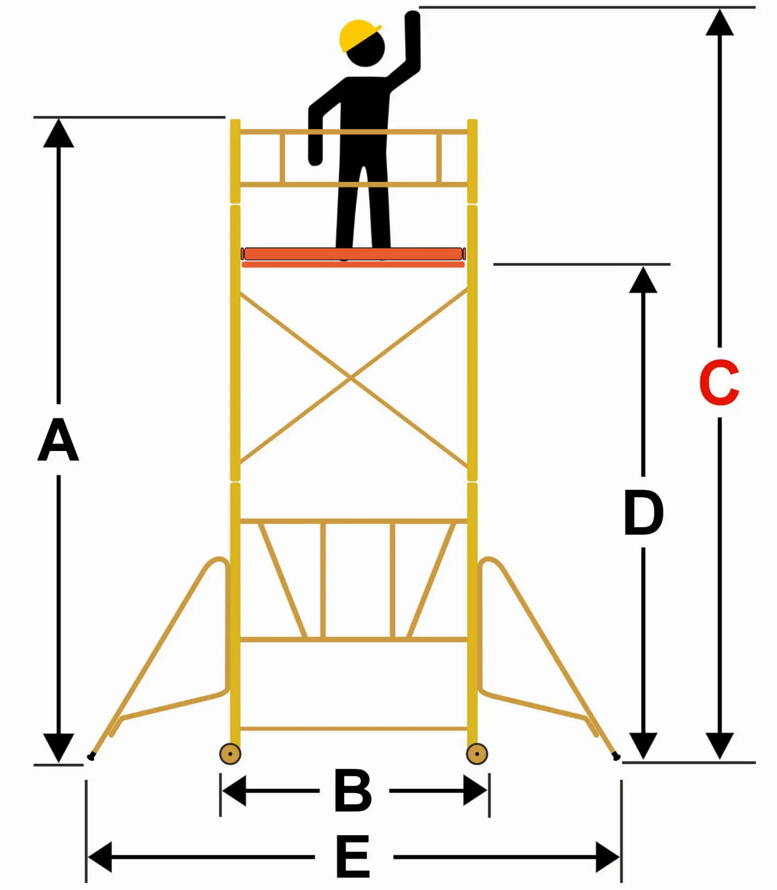 Rusztowanie aluminiowe jezdne składane FARAONE COMPACT XS 160 x 75 cm 160 pakiet  A+B+C - 5,70 m — 9