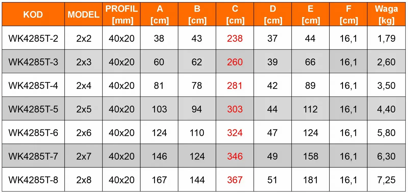 Drabina drabinka domowa 2x7 dwustronna składana MOCNA 150 kg HIGHER schodki — 12