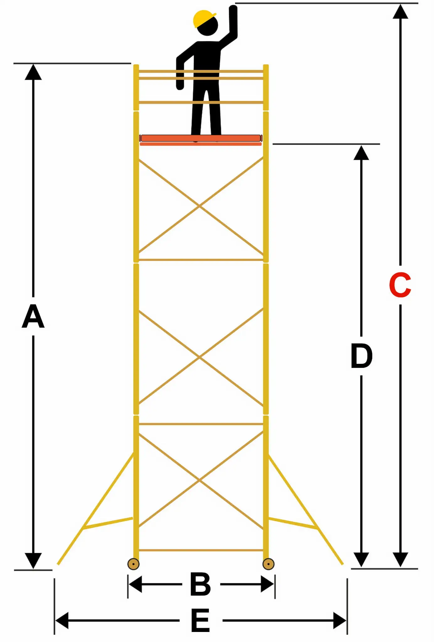 Rusztowanie jezdne GIERRE G-TA1900FL 4,8 m modułowe profesjonalne — 12