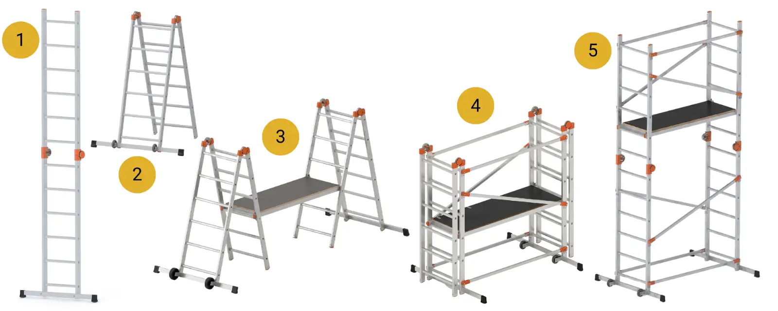 Rusztowanie przegubowe jezdne 4w1 GIERRE Fast&Lock G-FA200FL 3,9 m modułowe — 6