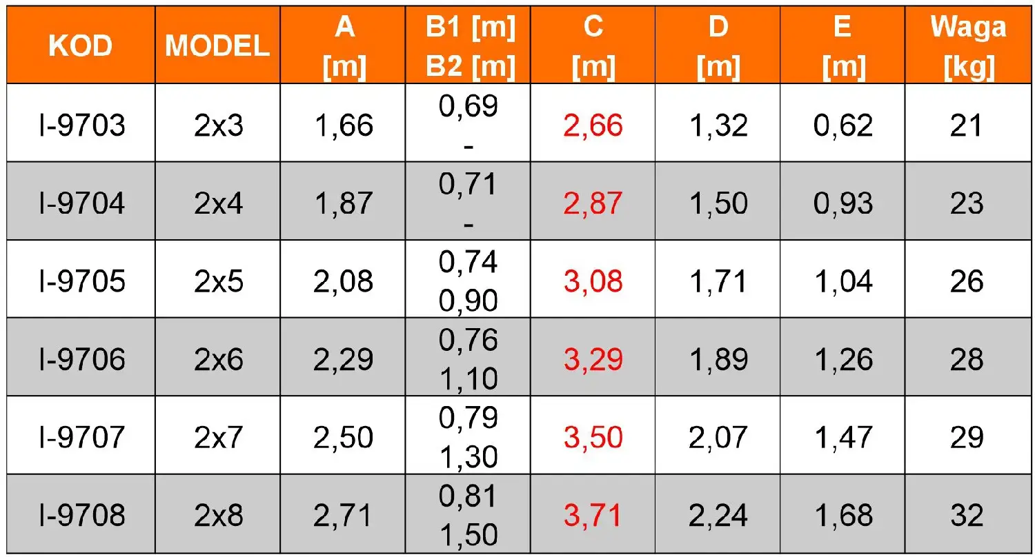 Drabina aluminiowa magazynowa mostek podest dwustronny 8 stopni 3,71m TUV — 5