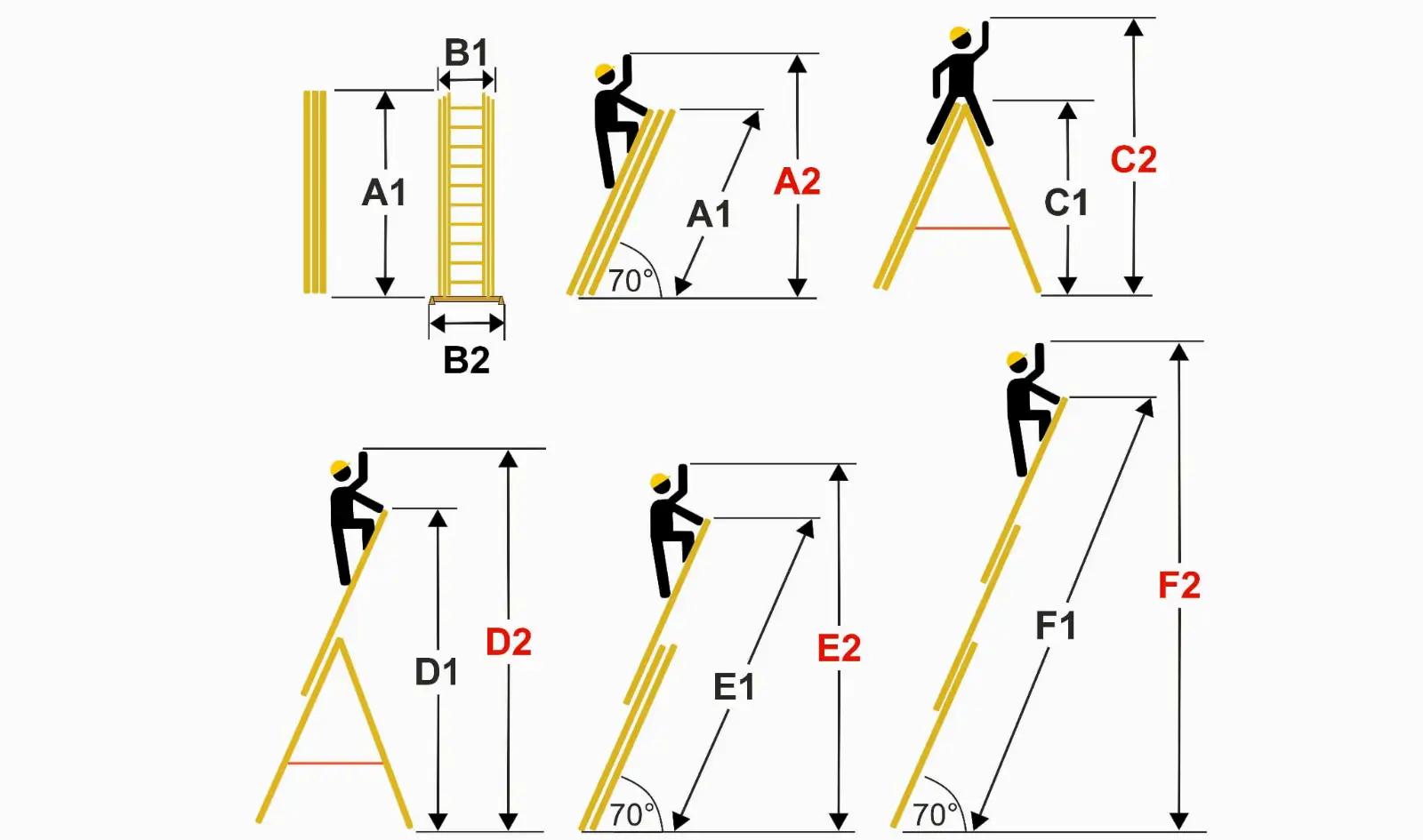 Drabina aluminiowa składana profesjonalna FARAONE 3x9 AK280.3 - 6,75 m — 11