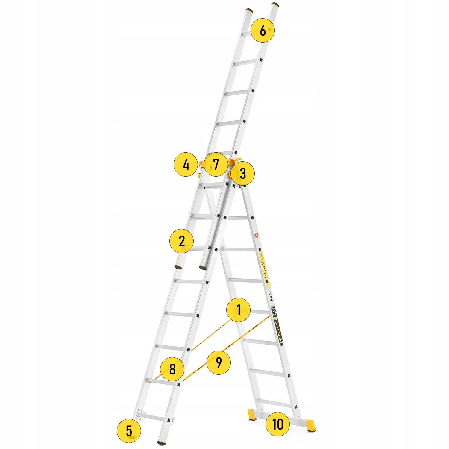 Drabina aluminiowa wielofunkcyjna profesjonalna ALVE FORTE PROFI PLUS 3x14 — 5