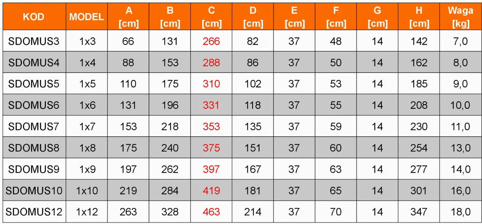 Drabina magazynowa wolnostojąca 6 stopniowa FARAONE DOMUS 6 - 3,31 m — 5
