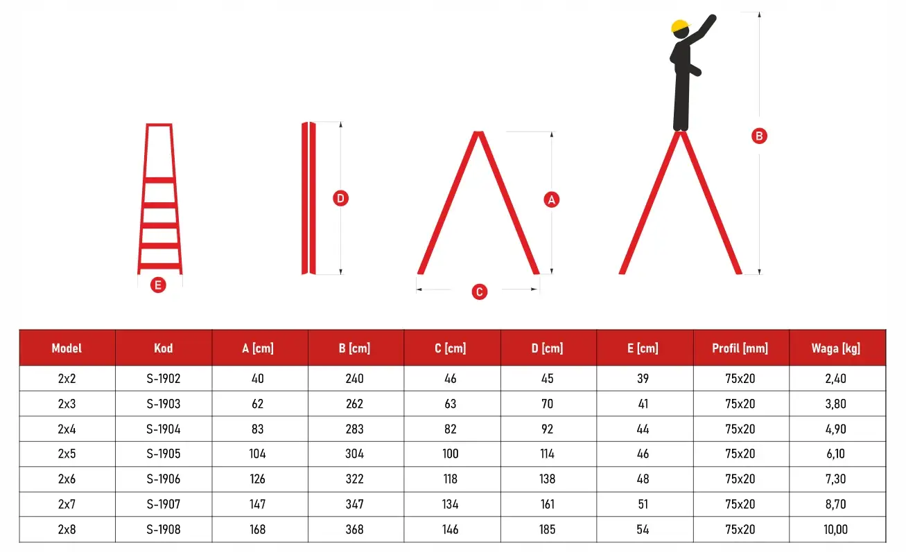 Drabina montażowa magazynowa profesjonalna domowa malarska HIGHER 2x5 — 6