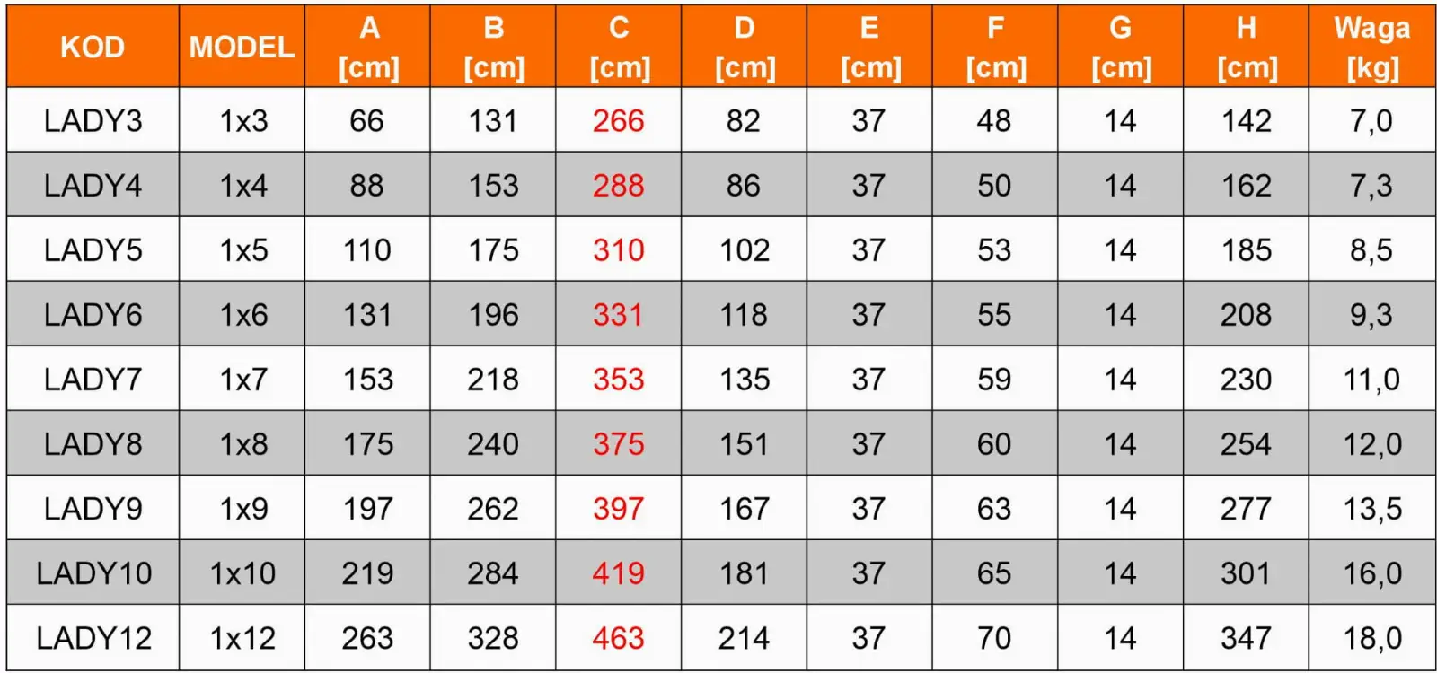 Drabina magazynowa wolnostojąca 7 stopniowa FARAONE LADY 7 - 3,36 m — 11