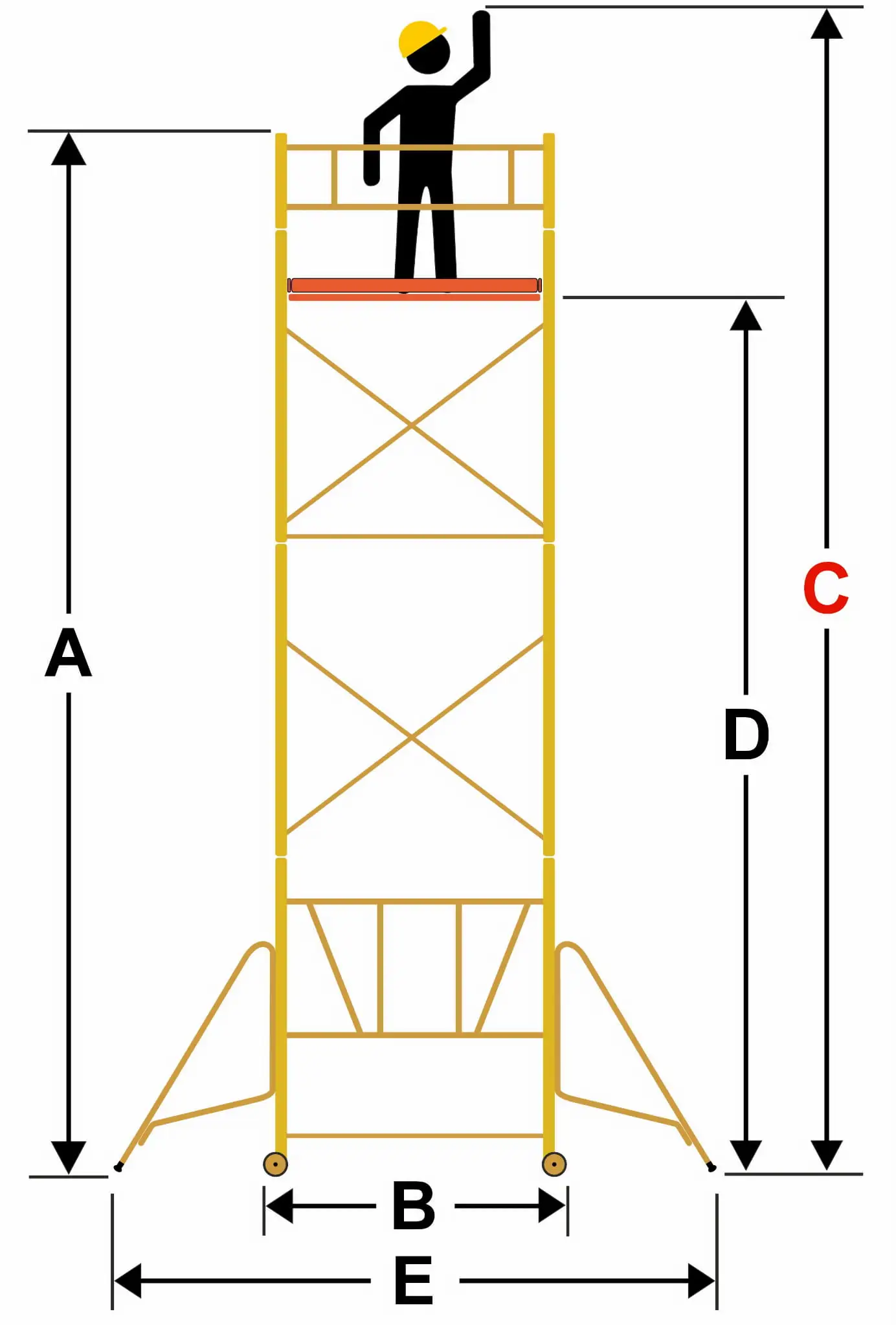 Rusztowanie aluminiowe jezdne składane FARAONE COMPACT XS 160 x 75 cm 160 pakiet A+B+C+D - 7,60 m — 8