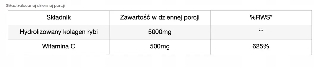 PURE Kolagen rybi + wit. C – 3 miesięczna kuracja — 2