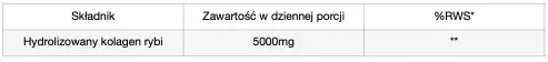 PURE Kolagen rybi- 3 miesięczna kuracja — 2