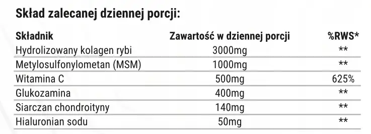 PURE Kolagen rybi stawy – 3 miesięczna kuracja — 2
