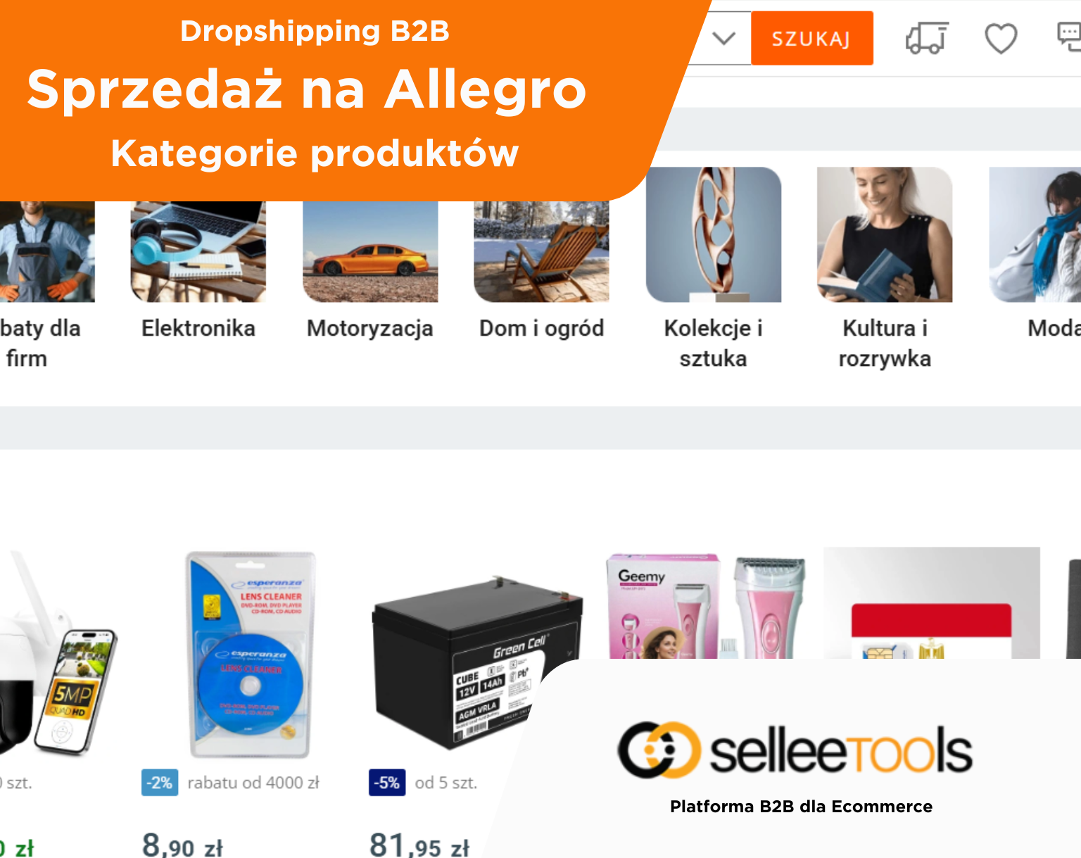 Najlepsze Kategorie Produktów do Dropshippingu na Allegro w 2025 Roku