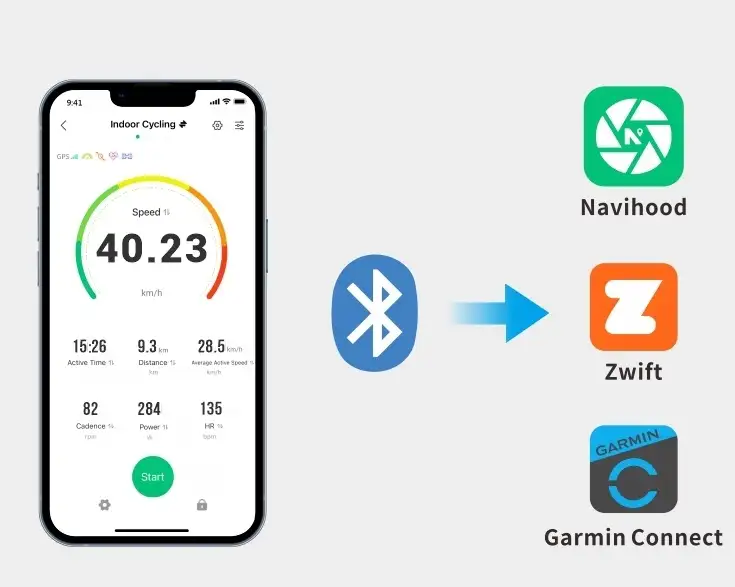 CZUJNIK KADENCJI NA KORBĘ ROWEROWY czujnik kadencja BLUETOOTH A2 Meilan — 9
