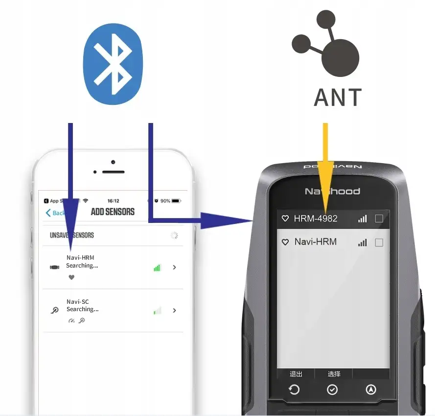 CZUJNIK PRĘDKOŚCI ROWEROWY NA PIASTĘ BLUETOOTH POMIAROWY TRANSMITER MEILAN — 5