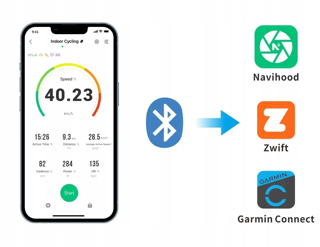 CZUJNIK PRĘDKOŚCI ROWEROWY NA PIASTĘ BLUETOOTH POMIAROWY TRANSMITER MEILAN — 6