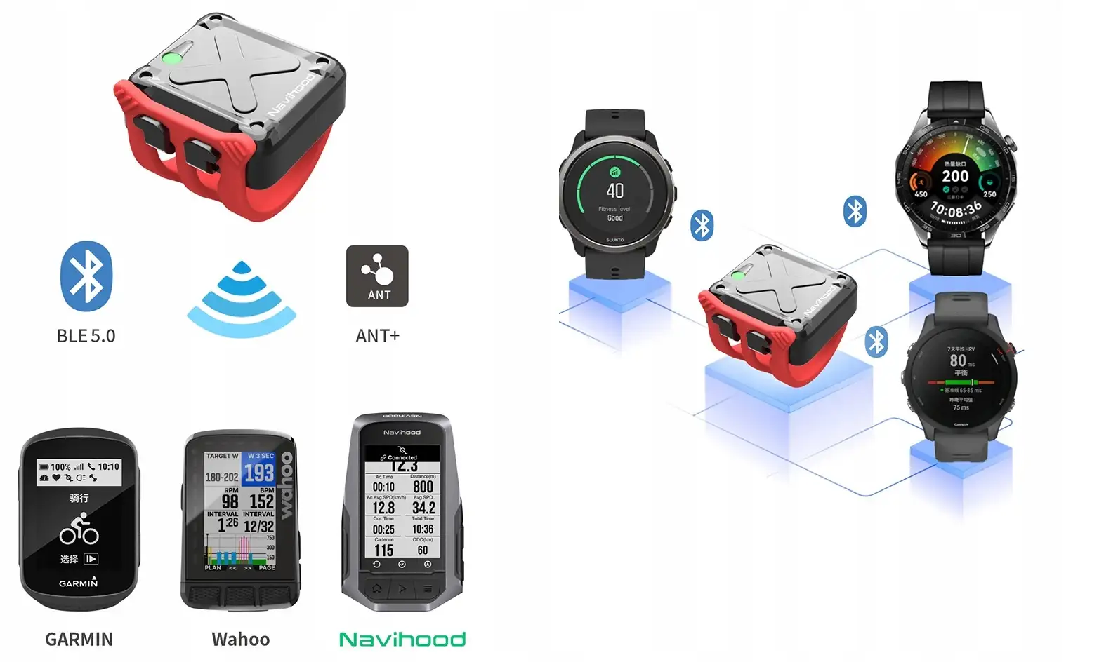CZUJNIK KADENCJI NA KORBĘ ROWEROWY czujnik kadencja BLUETOOTH A2 Meilan — 8