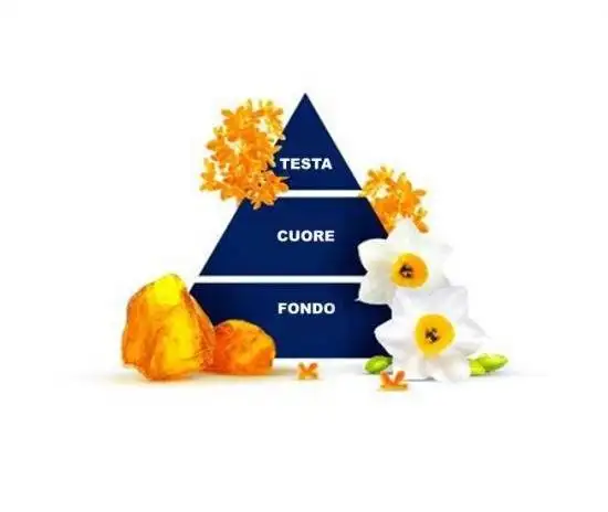 Felce Azzurra Narcissus Żel pod Prysznic 650 ml — 2