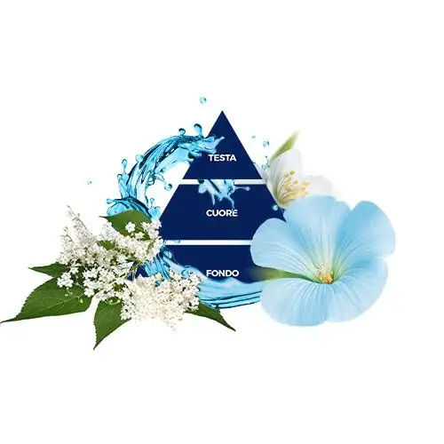 Felce Azzurra White Musk Żel pod Prysznic 400 ml — 2