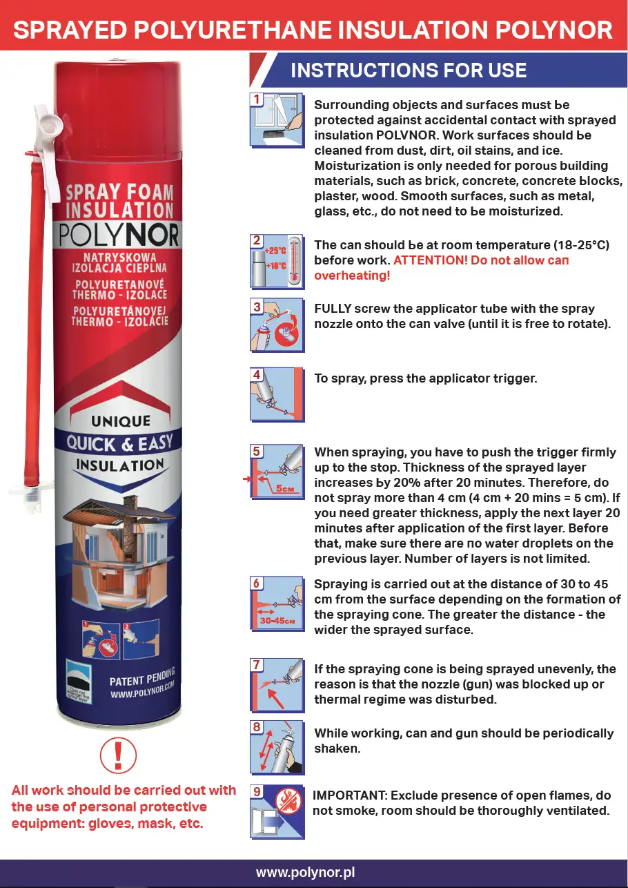 POLYNOR HOME (box 12pcs) closed cell can PUR spray insulation foam kit PU — 3