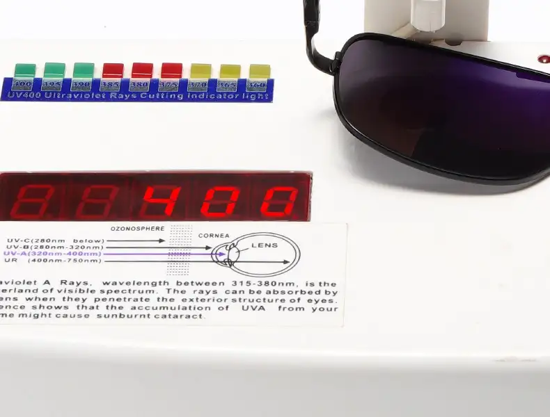 OKULARY Z POLARYZACJĄ UV400 NERDY POLARSKY — 9