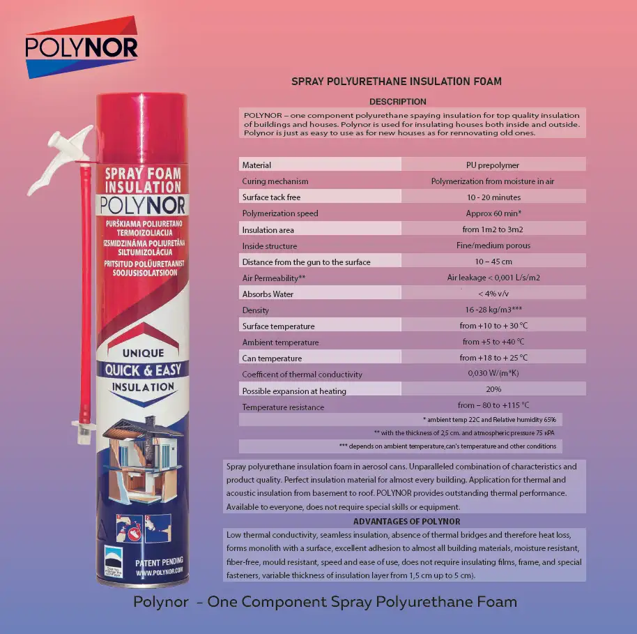 POLYNOR HOME 750ml PUR spray insulation (tube) 1 pc fit attic, wall, basement — 4