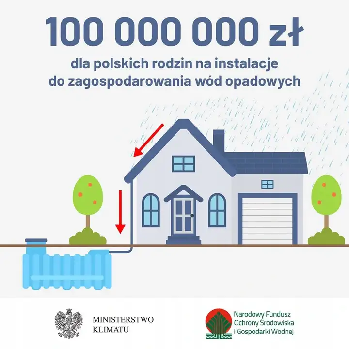 Zbiornik na deszczówkę TOWER BRICK IDTB350 | Antracyt — 3
